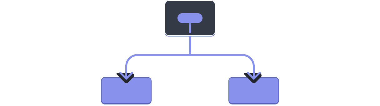 Diagrama com uma árvore de três componentes. O pai contém uma bolha representando um valor destacado em roxo. O valor flui para baixo para cada um dos dois filhos, ambos destacados em roxo.