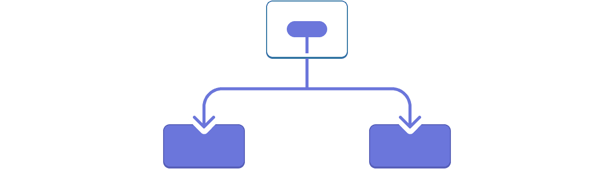 Diagrama com uma árvore de três componentes. O pai contém uma bolha representando um valor destacado em roxo. O valor flui para baixo para cada um dos dois filhos, ambos destacados em roxo.